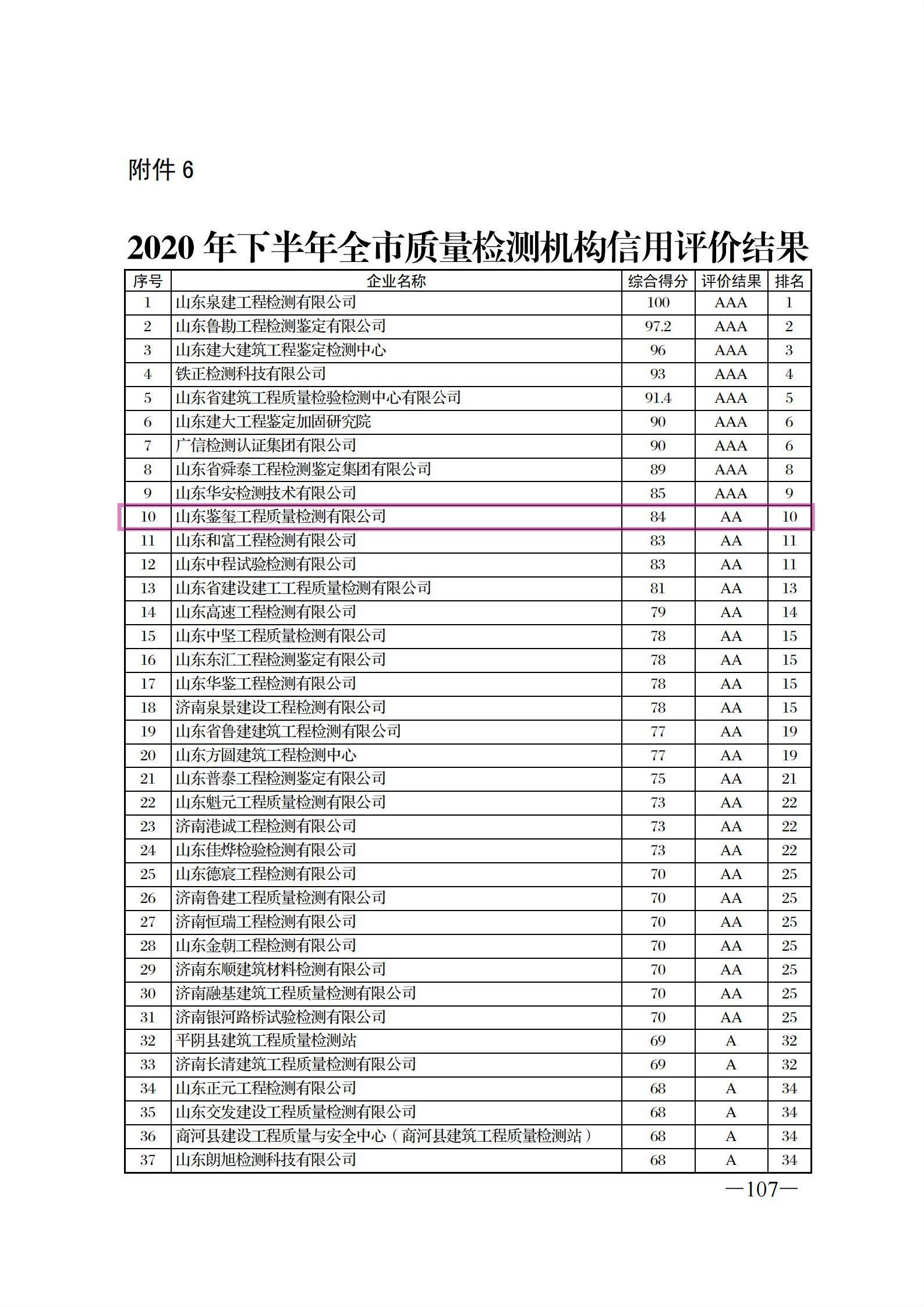 游艇会线路检测中心 - 游艇会yth中国官方网站_产品4012