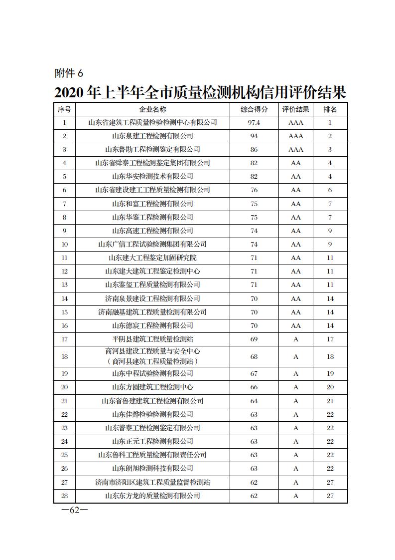 游艇会线路检测中心 - 游艇会yth中国官方网站_产品5102